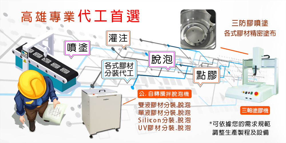 高雄專業代工首選-東金科技